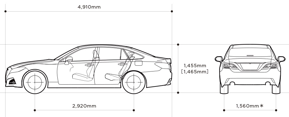 ハイエースより大きいクラウンのサイズ