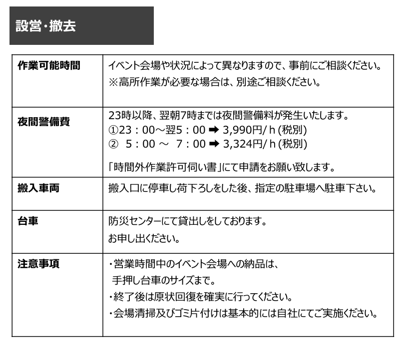 什器設置に関する、ショッピングモールの案内書類を抜粋
